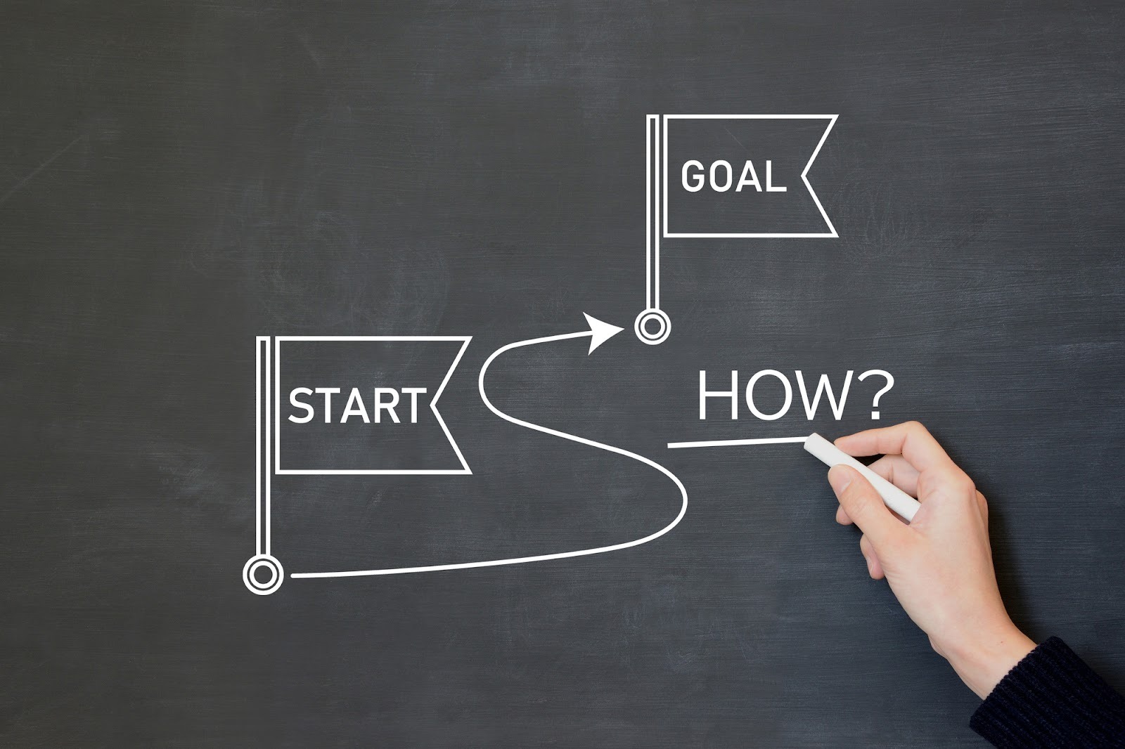 初心者がやるべきSEO対策のやり方【30日ロードマップ】